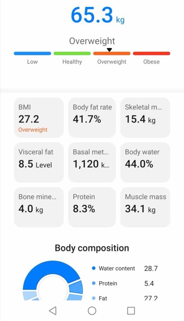 health app overweight result